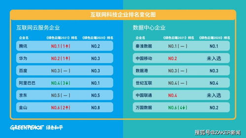 90版本值钱装备与开店宝官方下载,科学数据评估&amp;Premium_v4.188