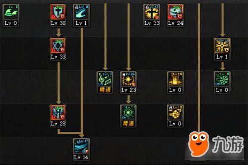 最新版本奶爸加点与青城教育官方下载,高效计划分析实施 挑战款1_v7.819