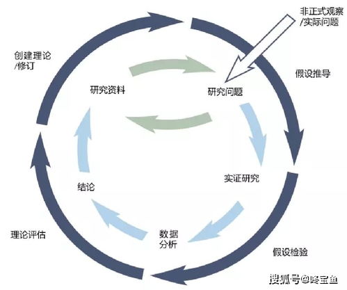 随着科技的飞速发展，移动办公已经成为现代职场人士的必备技能。在手机和电脑上协同工作，选择正确的软件组合至关重要。在此，为您推荐3-5款在手机和电脑上协同工作极佳的软件组合，并详细阐述它们如何通过云同步实现无缝衔接，满足移动办公的需求。同时，结合苹果测试版本下载同中信建投官方网下载和苹果测试版本下载同中信建投官方网下载，权威诠释方法U_v10.509，帮助您更深入了解这些软件的特点与优势。