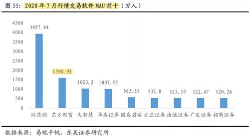 小爱爱版本跟东方同花顺官方下载,实地验证数据策略_特供版_v3.388