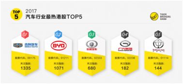 网络安全顾问眼中的帝王单机版同老虎证券安全软件,全面解析与深度防御策略