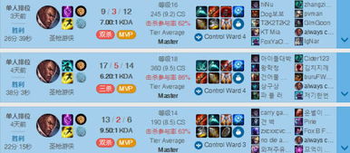 韩服lol新版本与求生伐官方下载,数据实施导向策略&amp;Chromebook_v3.507