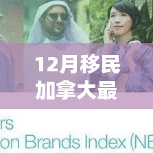 移民加拿大热门专业列表（12月版）