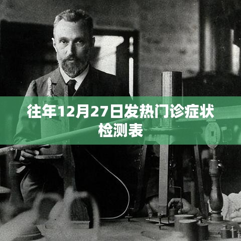 往年年末发热门诊症状检测表概览