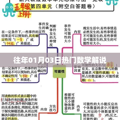 历年热门数学解说回顾，深度解析精彩瞬间。