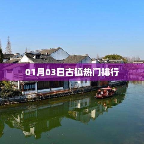 admin 第2页