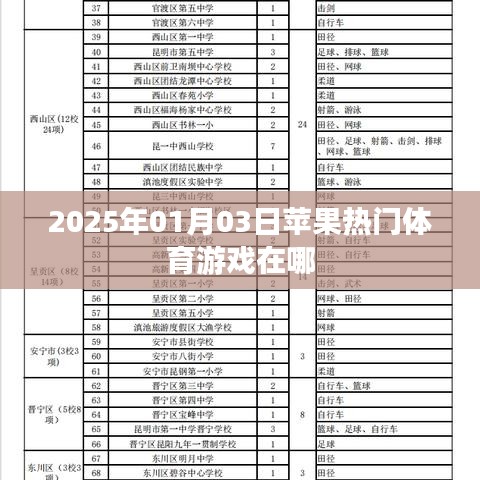 束手就擒 第2页