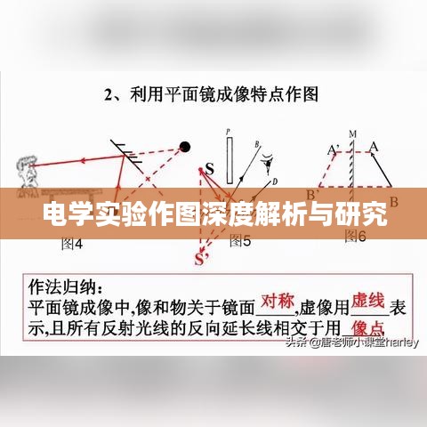 电学实验作图深度解析与研究
