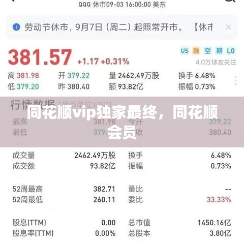 同花顺vip独家最终，同花顺 会员 
