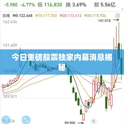 今日重磅股票独家内幕消息揭秘