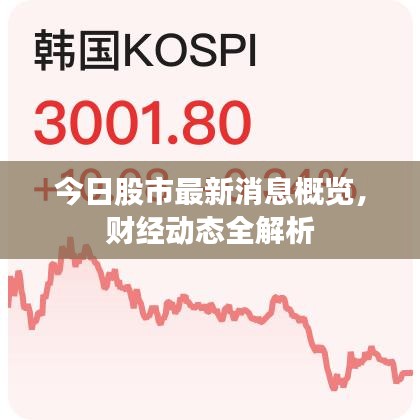 今日股市最新消息概览，财经动态全解析