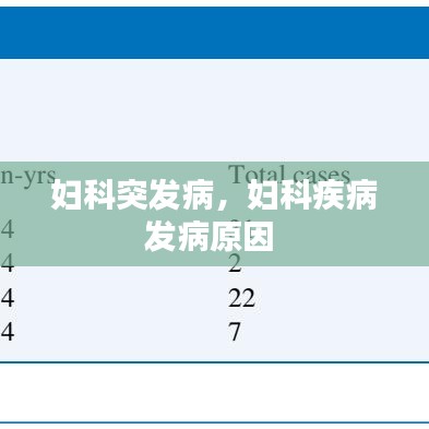 妇科突发病，妇科疾病发病原因 