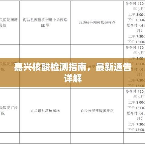 嘉兴核酸检测指南，最新通告详解