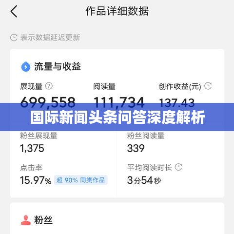 国际新闻头条问答深度解析
