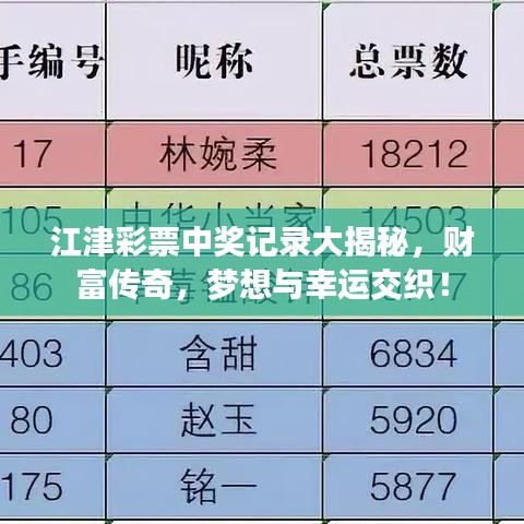 江津彩票中奖记录大揭秘，财富传奇，梦想与幸运交织！