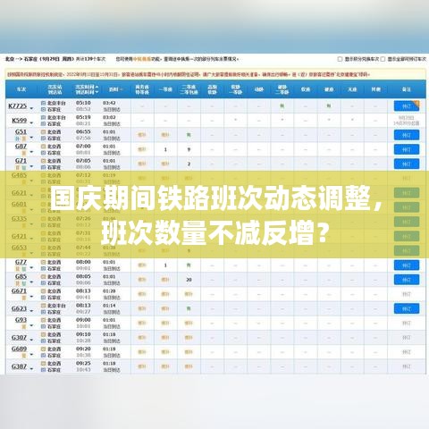 国庆期间铁路班次动态调整，班次数量不减反增？