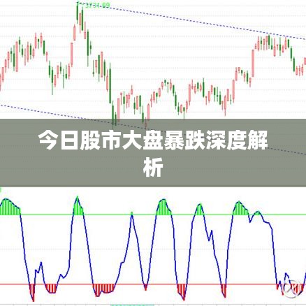 今日股市大盘暴跌深度解析