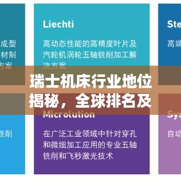 瑞士机床行业地位揭秘，全球排名及制造业影响力不容小觑