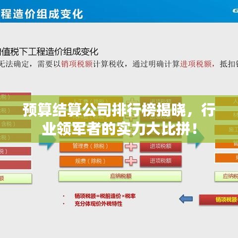 预算结算公司排行榜揭晓，行业领军者的实力大比拼！