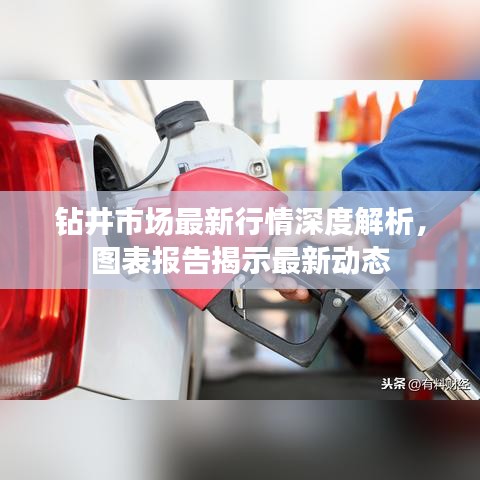 钻井市场最新行情深度解析，图表报告揭示最新动态