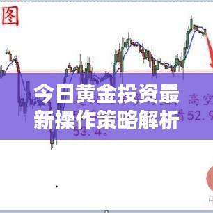 今日黄金投资最新操作策略解析