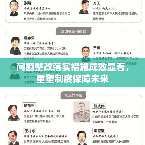 问题整改落实措施成效显著，重塑制度保障未来