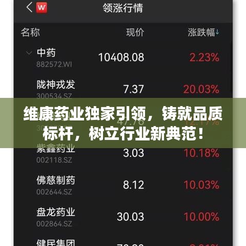 维康药业独家引领，铸就品质标杆，树立行业新典范！