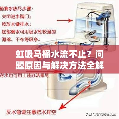 虹吸马桶水流不止？问题原因与解决方法全解析