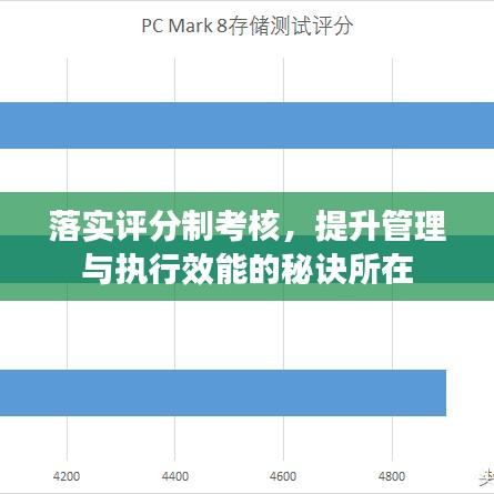 落实评分制考核，提升管理与执行效能的秘诀所在