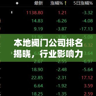 本地阀门公司排名揭晓，行业影响力不容小觑