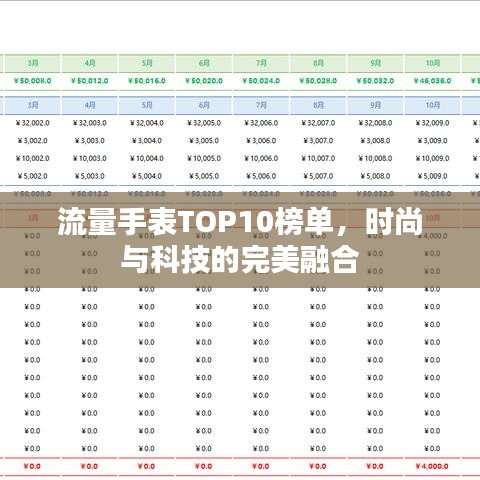 流量手表TOP10榜单，时尚与科技的完美融合