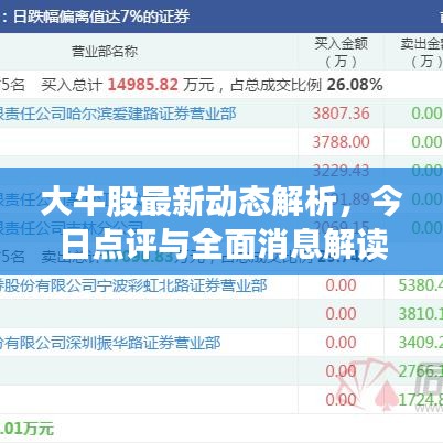 以卵就石