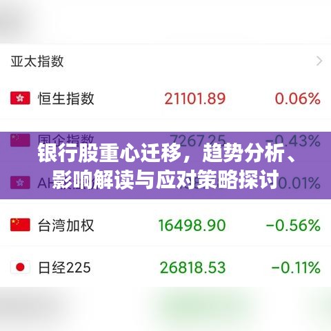 银行股重心迁移，趋势分析、影响解读与应对策略探讨