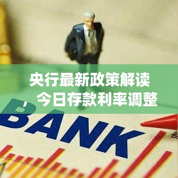 央行最新政策解读，今日存款利率调整动态