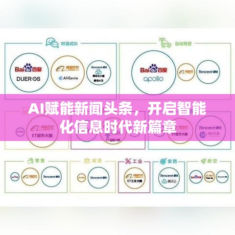 AI赋能新闻头条，开启智能化信息时代新篇章