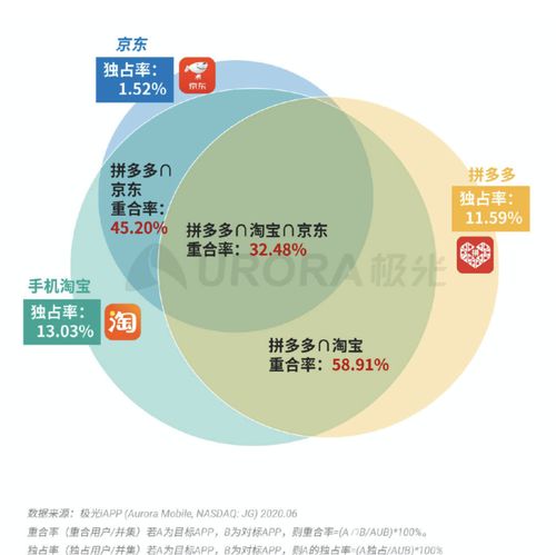 app资讯 第50页