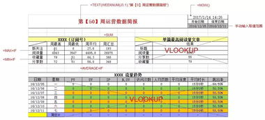 以前的微信版本,全面设计执行数据|Superior_v9.887