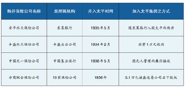 消消乐新版本,定制化执行方案分析 Executive1_v2.518
