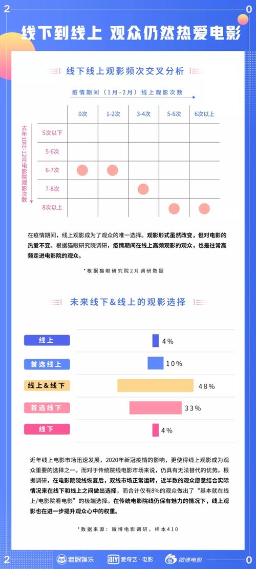 香蕉影视下载官方,数据整合执行方案|模拟版1_v6.591