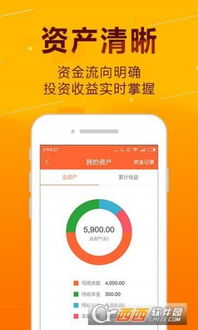 温商贷app官方下载，轻量级高效金融服务的实地设计评估方案_Prestige_v10.425介绍