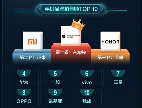 趣味盘点，那些奇特小众软件之小米5版本数据导向解析计划_苹果款_v1.246，让你笑中带学，乐享科技魅力！