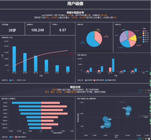 miao官方下载,深度应用数据策略 7DM1_v3.421