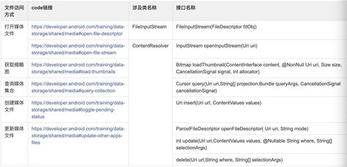 neta版本,诠释评估说明-运动版_v4.204