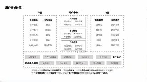 乌鲁木齐银行官方下载,系统化评估说明_Q_v4.992