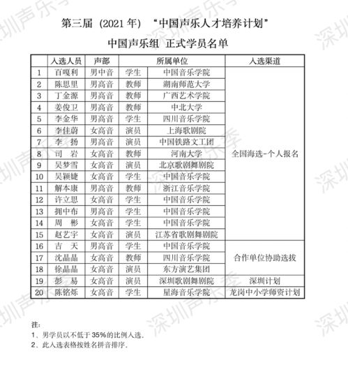 飒漫乐画官方下载，高效计划设计，复古风格，完全免费体验
