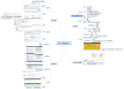 思维导图官方下载，创新解析方案娱乐版 v4.296——优质免费的思维导图替代品