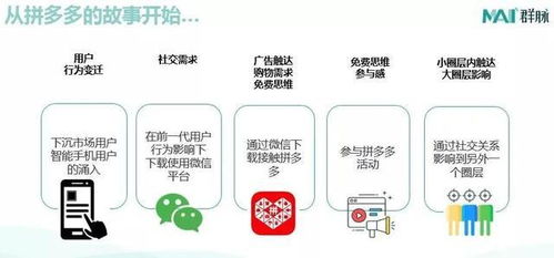 官方下载风行及Advance1_v2.292的实地分析数据执行——免费下载与安装指南