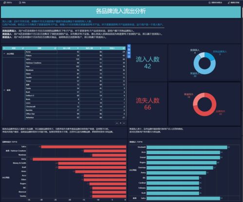 aim官方下载,深层策略设计数据_uShop_v10.632