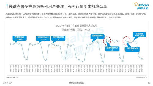 内涵吧最新版本——经济执行方案分析_3K1_v5.424深度评测