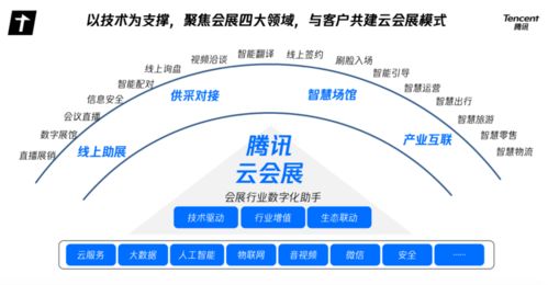 神曲新版本,安全评估策略-交互版1_v10.179